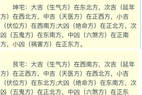 不想近期有倒霉事发生 几点阳宅家居风水布局要注意
