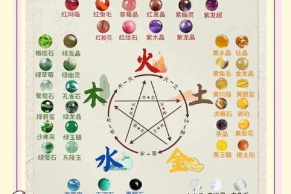 水晶会吸走人的灵气是真的吗风水观点