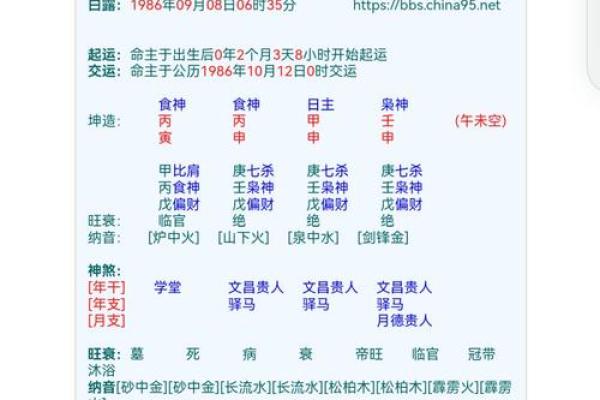 八字情侣名