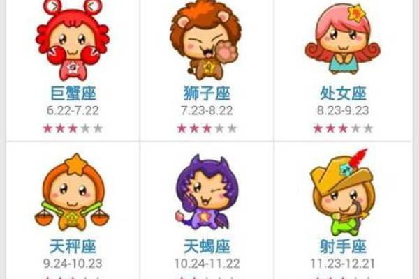 以阳历0830为中心的星座是什么？