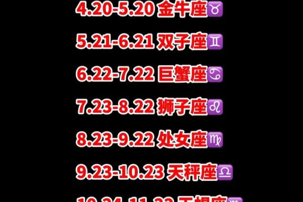 以阳历0830为中心的星座是什么？