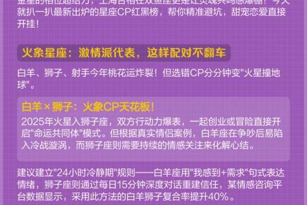 射手座和狮子座配吗？星座组合的火花如何碰撞？