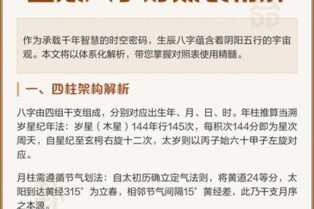 生辰八字的四柱解读