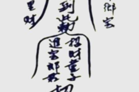 风水开运：这几个聚财的小方法