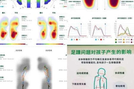 怎样纠正内八字,14岁内八字怎么矫正最快