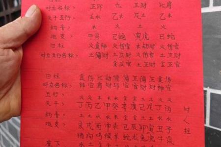 王爷灵签42
