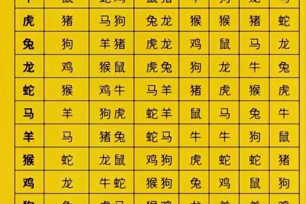 八字在线测算