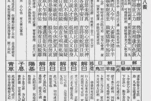佛祖灵签第43签解签