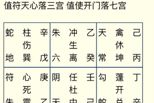 关帝灵签解签第42签详解