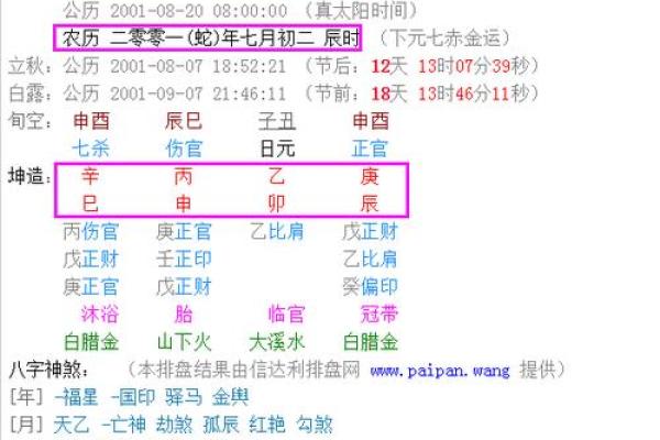 八字看自己哪种命 生辰八字看属于什么命