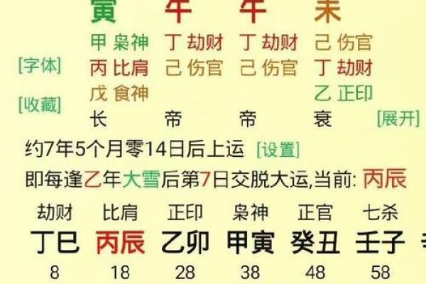 八字看自己哪种命 生辰八字看属于什么命