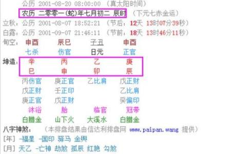 八字看自己哪种命 生辰八字看属于什么命