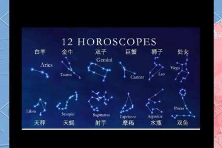 狄拉克星座揭秘：探寻宇宙奥秘
