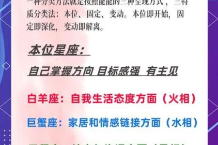 12月初3出生的人属于哪个星座