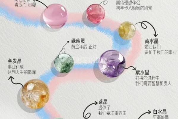 水晶的风水作用与功效紫水晶对学业有帮助吗