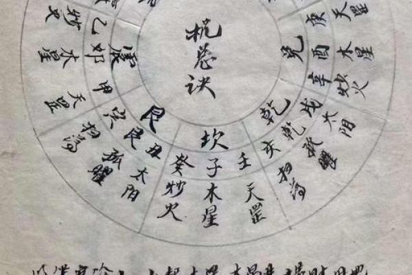 风水开运物如何使用？趋吉避凶