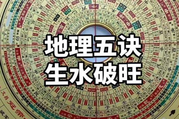 四大风水方法，助你选旺铺之一