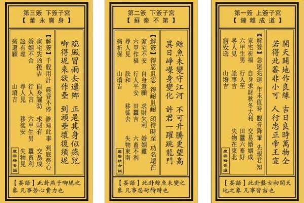 观音灵签28签解析详解