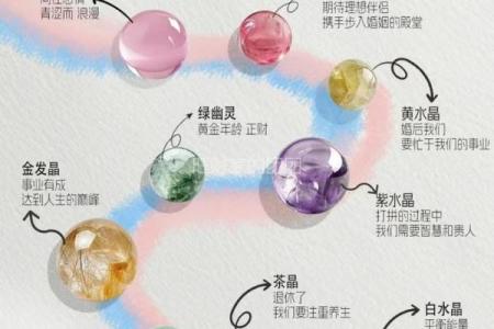 水晶的风水作用与功效紫水晶对学业有帮助吗