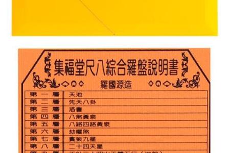 十八层楼风水 十八层楼风水怎么样