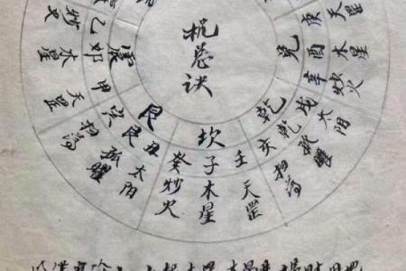 风水开运物如何使用？趋吉避凶