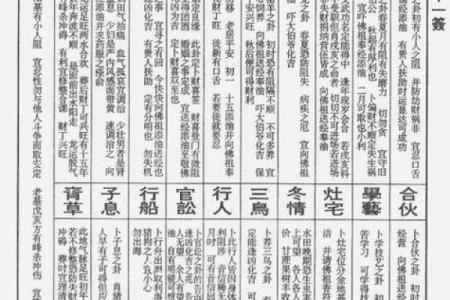 妈祖灵签第十四易安居