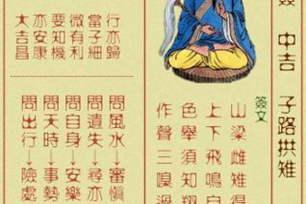 黄大仙第22签解签