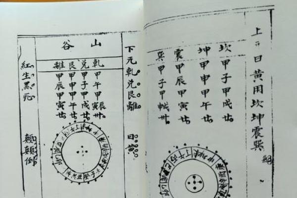 风水名著《黄帝宅经》简介，全文及译文
