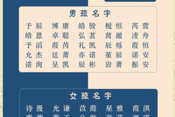 2月份出生的属兔女孩起什么名字好姓名