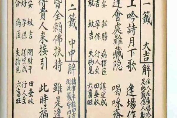 观音灵签六十五解签