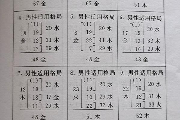 帅姓女孩名字大全-姓名学-华易算命网姓名