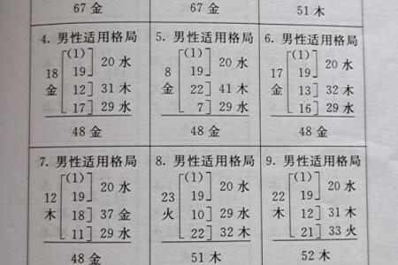 帅姓女孩名字大全-姓名学-华易算命网姓名
