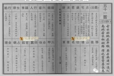 佛祖灵签25签求姻缘 佛祖灵签二十五签解签？