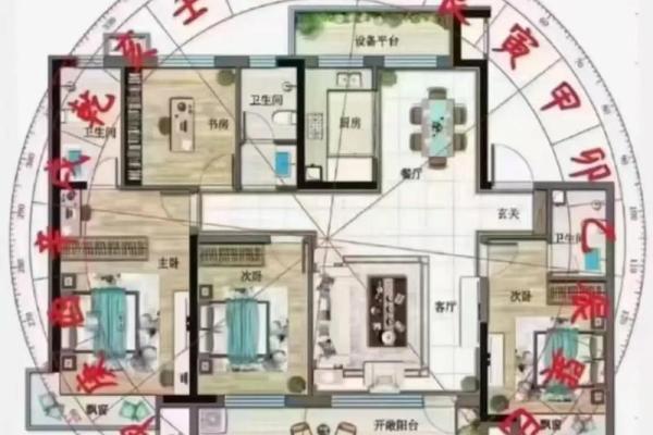 购买房子怎么看风水