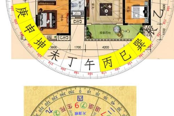 购买房子怎么看风水