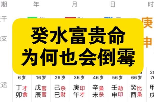 找了好风水，为什么还是会倒霉