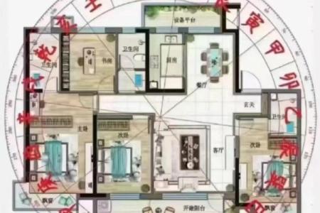 购买房子怎么看风水