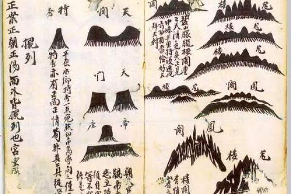 有关于阴宅坟地风水如何寻龙穴