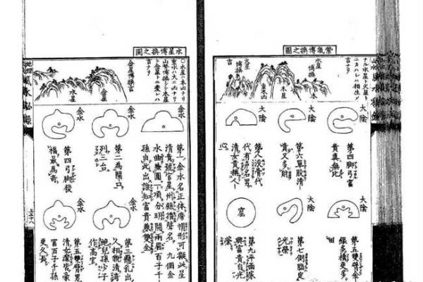 看风水入门，看风水入门书