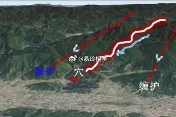 阴宅风水呼形喝象大全