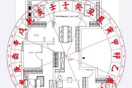 夫妻买房楼层风水