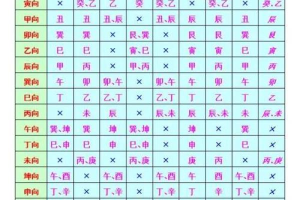 风水水_过堂水是什么意思