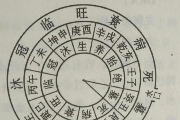 风水水_过堂水是什么意思