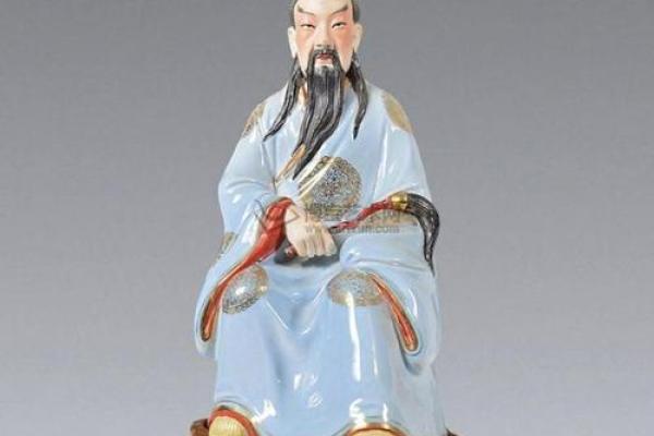 吕祖灵签中的注