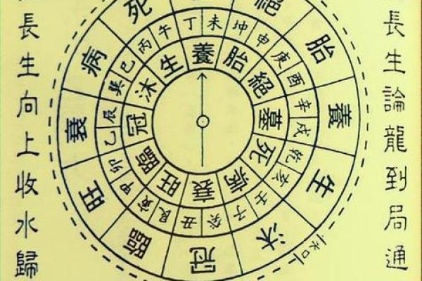 揭秘最佳阴宅风水的标志是怎样的