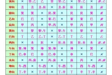 风水水_过堂水是什么意思