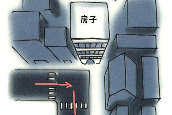 房子前面风水堡坎设计