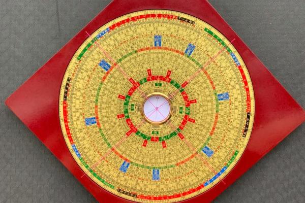 电子风水罗盘_电子罗盘和电子指南针是一种东西吗 电子风水罗盘_电子罗盘和电子指南针是一种东西吗