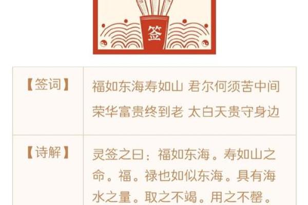 黄大仙灵签第30签解