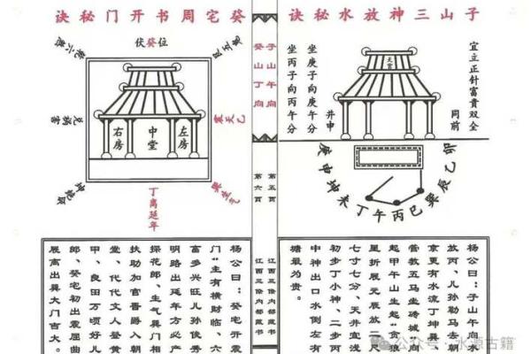八宅风水开门断诀
